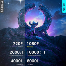 Load image into Gallery viewer, 2