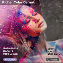Load image into Gallery viewer, 1
