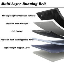 Load image into Gallery viewer, 3
