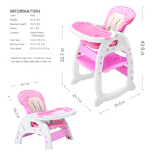 Load image into Gallery viewer, 5
