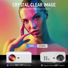 Load image into Gallery viewer, 6
